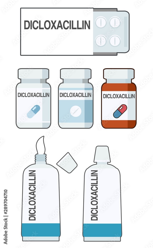 Dicloxacillin is an antibiotic used to prevent and treat a number of bacterial infections Dicloxacillin is an antibiotic used to prevent and treat a number of bacterial infections