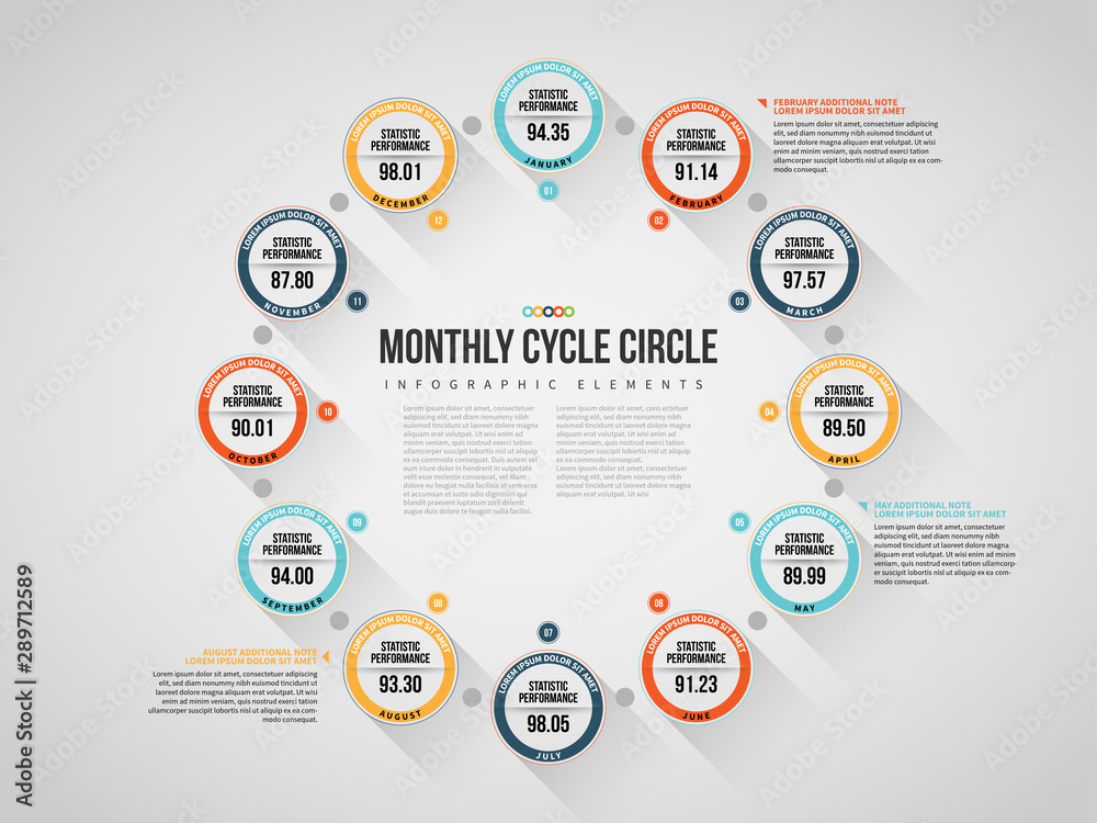 Monthly Cycle Circle Infographic Monthly Cycle Circle Infographic