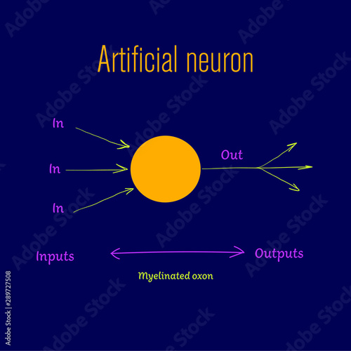artificial neuron and myelinated axon with signal flow from inputs at dendrites to outputs at axon terminal. Colorful vector illustration isolated on dark blue background 