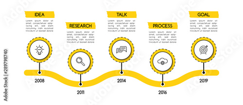 Business infographic template with 5 steps. Minimalist timeline. Vector
