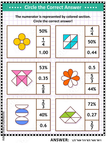 Math puzzle, worksheet or task cards for school children and adults. Circle the correct answer. Find the number equivalent for each pictorial, or visual, fraction representation. Answer included.