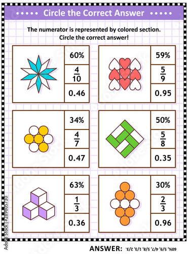 Math puzzle, worksheet or task cards for school children and adults. Circle the correct answer. Find the number equivalent for each pictorial, or visual, fraction representation. Answer included.