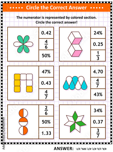 Math puzzle, worksheet or task cards for school children and adults. Circle the correct answer. Find the number equivalent for each pictorial, or visual, fraction representation. Answer included.
