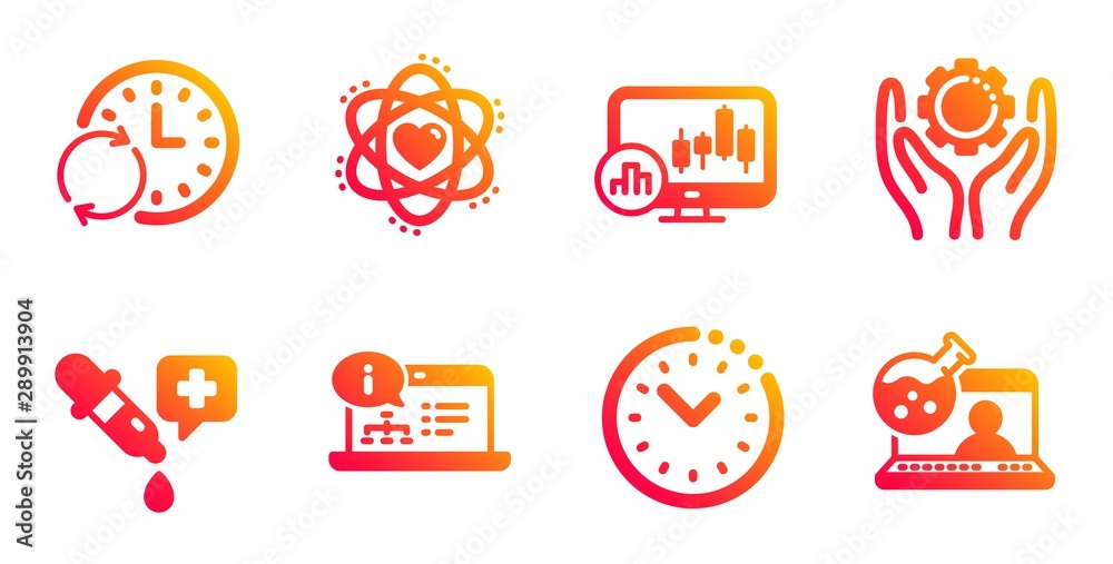 Candlestick chart, Atom and Time management line icons set. Employee hand, Chemistry pipette and Online documentation signs. Update time, Online chemistry symbols. Report analysis, Electron. Vector
