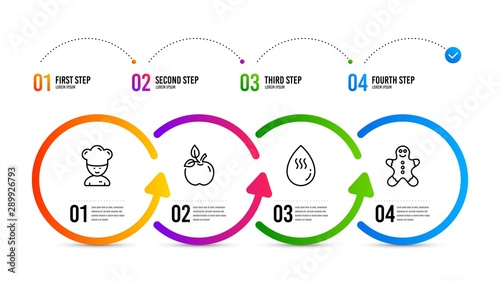 Gingerbread man sign. Infographics timeline. Hot water, Cooking chef and Eco food line icons set. Aqua drop, Sous-chef, Organic tested. Christmas cookie. Food and drink set. Hot water icon. Vector
