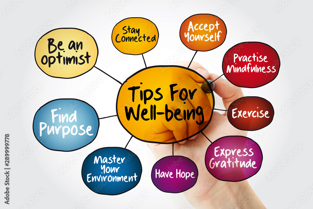 Tips for wellbeing mind map flowchart with marker, education business concept for presentations and reports