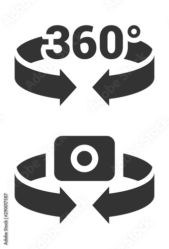 360 degree camera