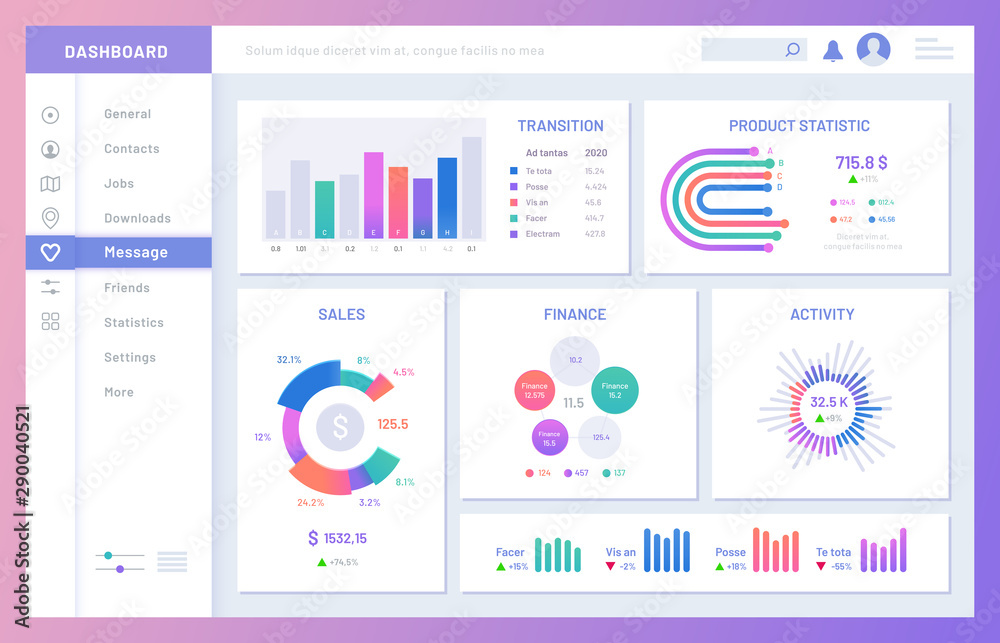 Dashboard ui. Statistic graphs, data charts and diagrams infographic template. Business analysis column, ux graph visualization chart vector illustration