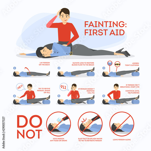 Print op canvas Fainting first aid. What to do in emergency situation