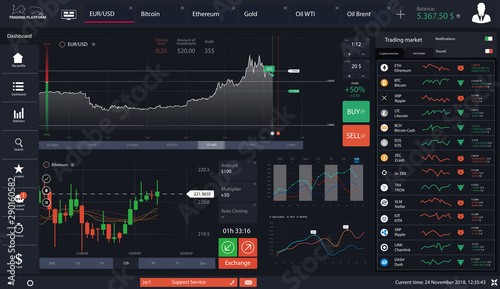 Dashboard forex market. Cryptocurrency App. Online statistics and data Analytics, UI for business  and trade app. Trading platform dashboard, infographic elements, diagrams and charts. Vector 
