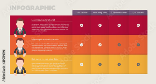 Vector infographics cards for comparing services, products with descriptions