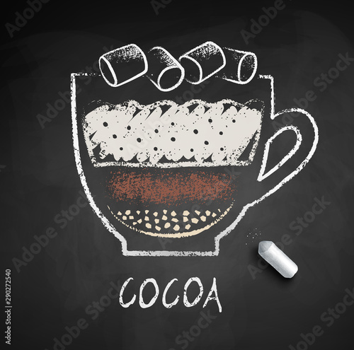 Vector sketch of Cocoa with marshmallows