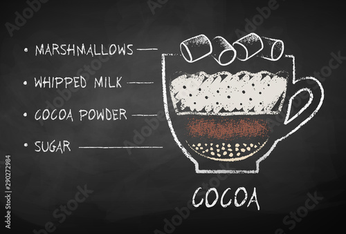 Chalked cocoa with marshmallows recipe
