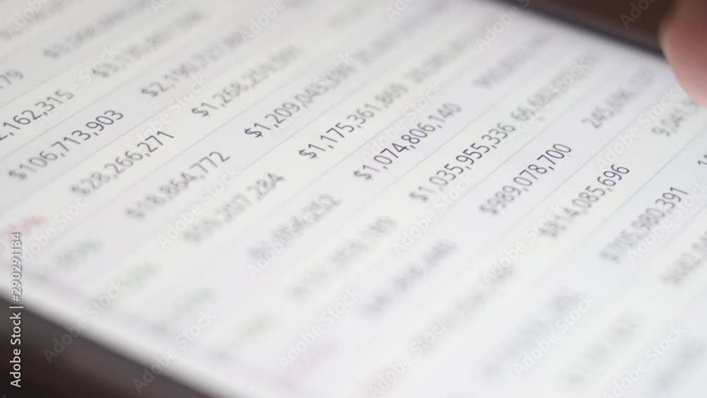 Closeup of finger scrolling cryptocurrency marketcap web page on smartphone screen Closeup of finger scrolling cryptocurrency marketcap web page on smartphone screen