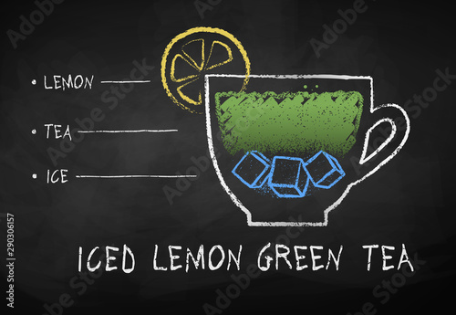 Chalked sketch of lemon iced green tea recipe