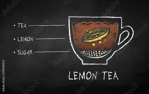 Chalk drawn sketch of lemon sweet tea
