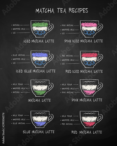 Chalk drawn Iced Matcha tea recipes