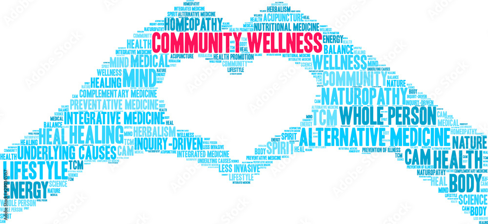 Community Wellness Word Cloud on a white background. Community Wellness Word Cloud on a white background.