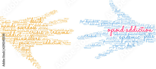 Opioid Addiction Word Cloud on a white background. 