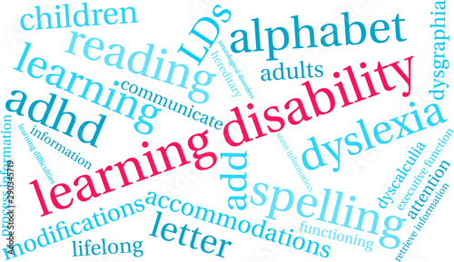 Learning Disability word cloud on a white background. 