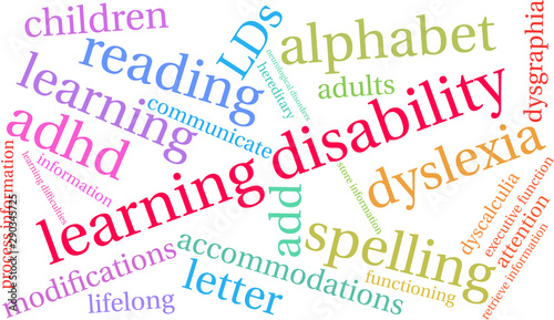 Learning Disability Word Cloud on a white background. 