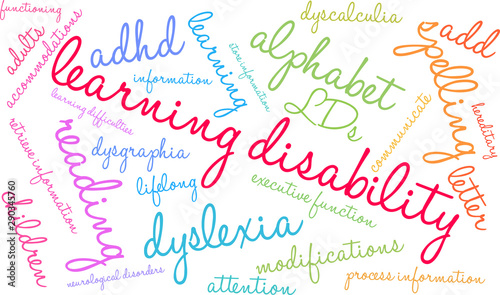 Learning Disability word cloud on a white background. 