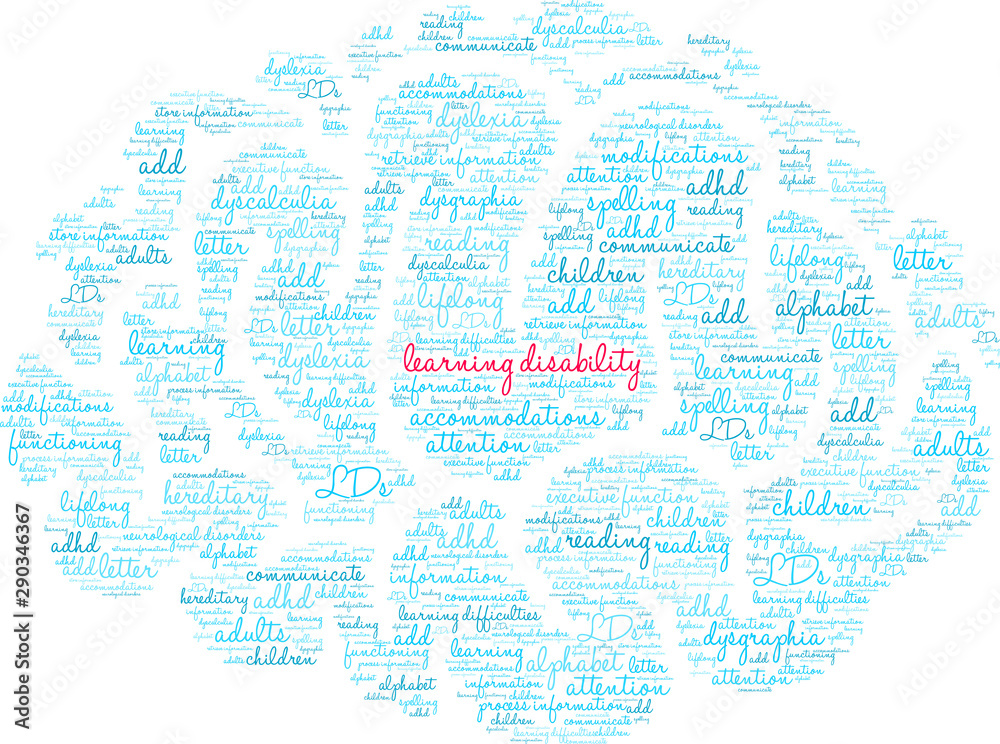 Learning Disability Word Cloud on a white background. 