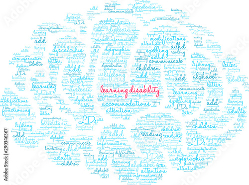 Learning Disability Word Cloud on a white background. 