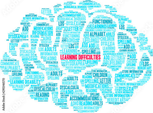 Learning Difficulties Word Cloud on a white background. 