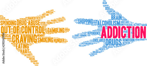 Addiction Word Cloud on a white background. 