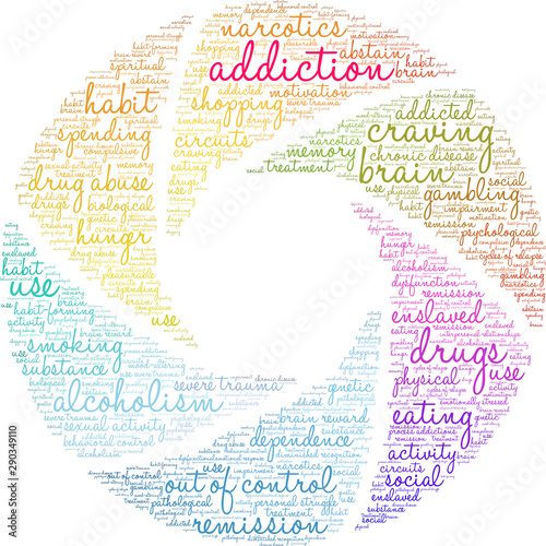 Addiction Word Cloud on a white background. 