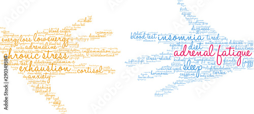 Adrenal Fatigue Word Cloud on a white background. 