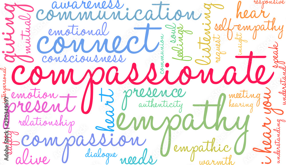 Compassionate Word Cloud on a white background. Compassionate Word Cloud on a white background.