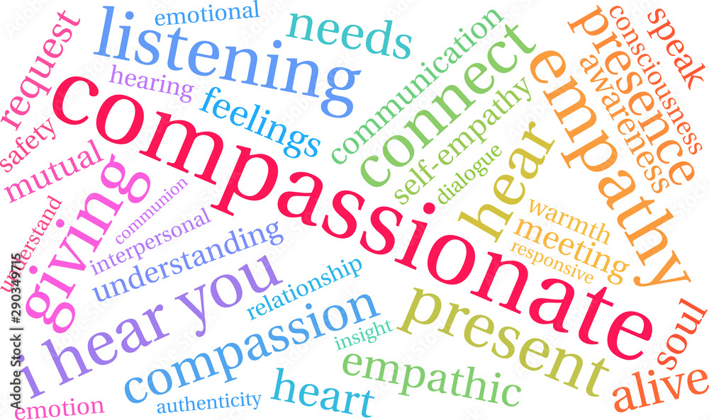 Compassionate Word Cloud on a white background. Compassionate Word Cloud on a white background.