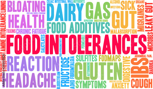 Food Intolerances Word Cloud on a white background. 