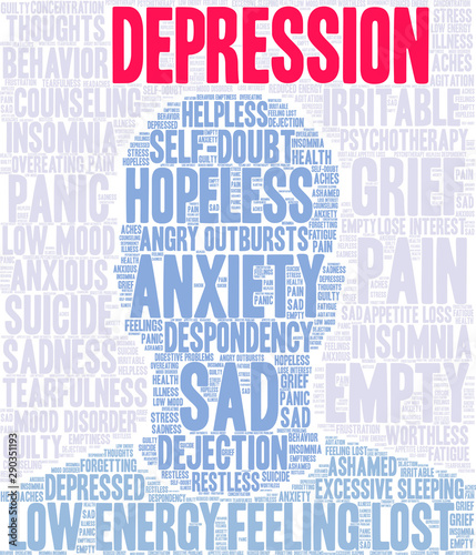 Depression Word Cloud on a white background. 