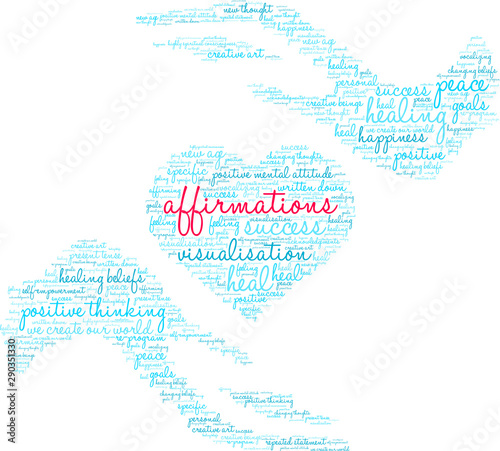Affirmations Word Cloud on a white background. 