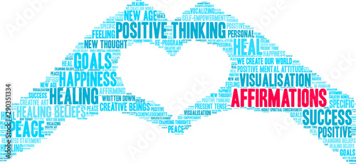 Affirmations Word Cloud on a white background. 