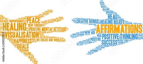 Affirmations Word Cloud on a white background. 