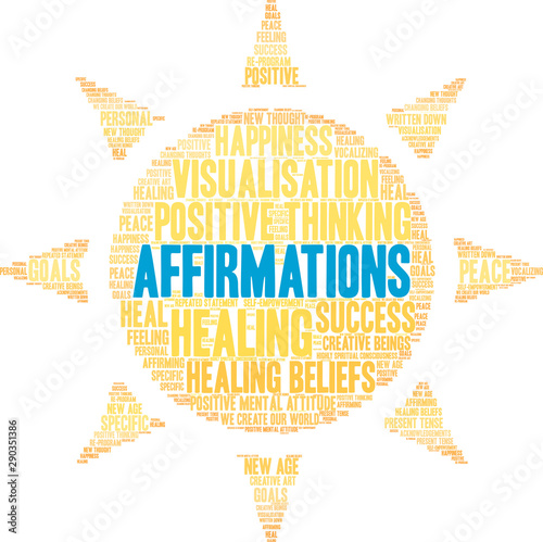 Affirmations Word Cloud on a white background. 