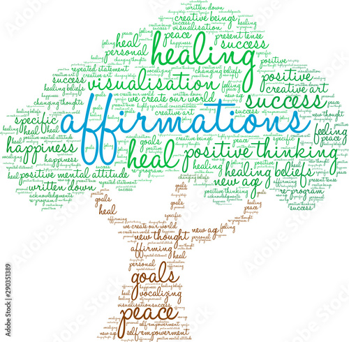 Affirmations Word Cloud on a white background. 
