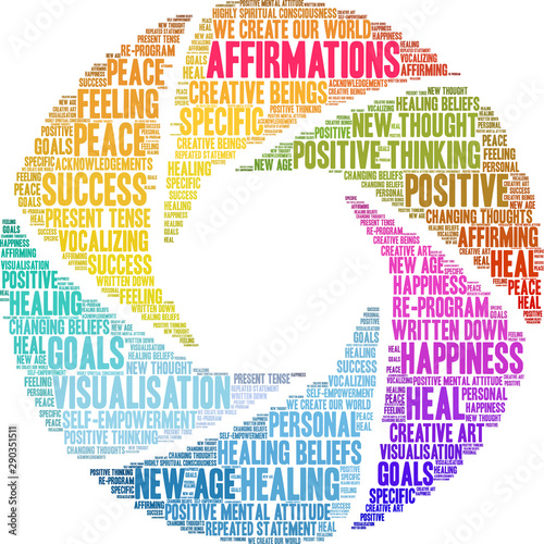 Affirmations Word Cloud on a white background. 