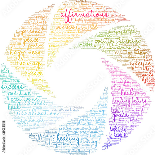 Affirmations Word Cloud on a white background. 