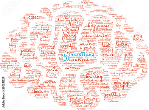 Affirmations Word Cloud on a white background. 