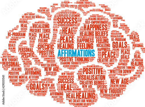 Affirmations Word Cloud on a white background. 