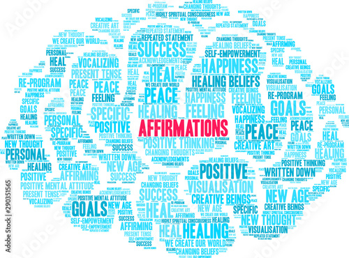 Affirmations Word Cloud on a white background. 
