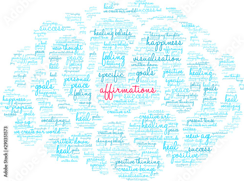 Affirmations Word Cloud on a white background. 