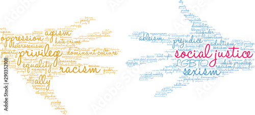 Social Justice Word Cloud on a white background.