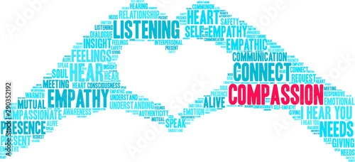 Compassion Word Cloud on a white background. 
