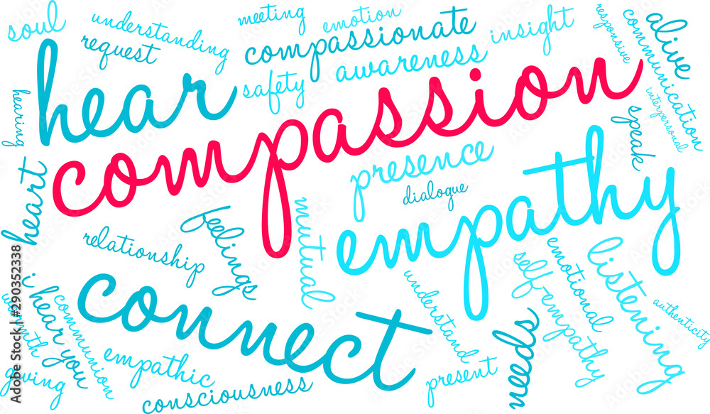 Compassion Word Cloud on a white background. Compassion Word Cloud on a white background.